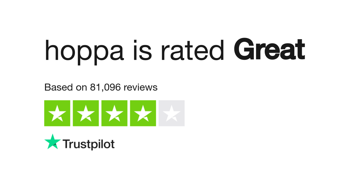 Hoppa Reviews Read Customer Service Reviews Of Www Hoppa Com