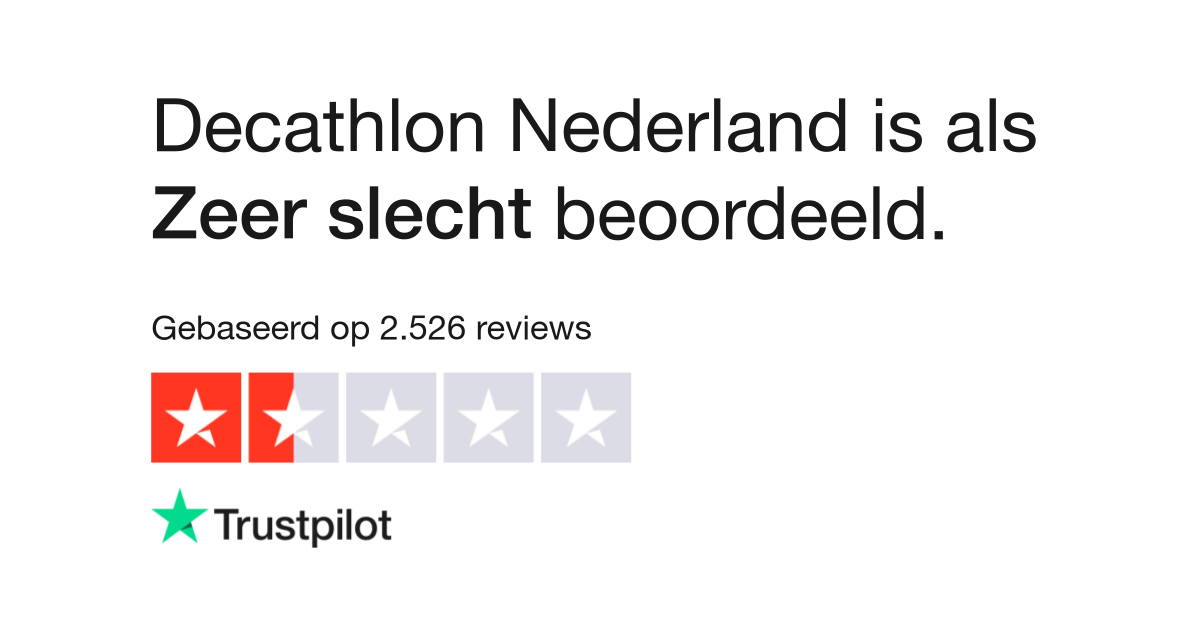 Decathlon Nederland reviews | consumentenreviews www.decathlon
