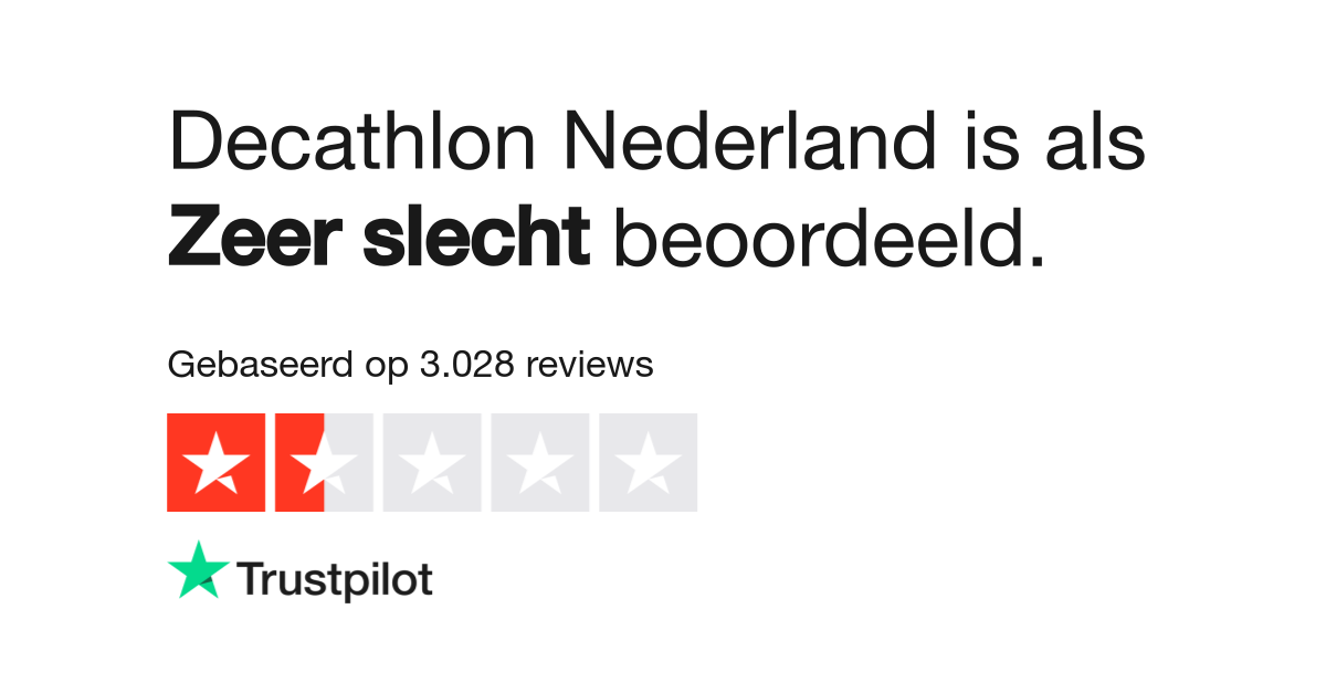 Decathlon Nederland reviews | consumentenreviews www.decathlon