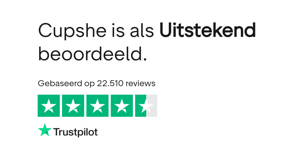 Cupshe reviews Bekijk consumentenreviews over 2 van 5