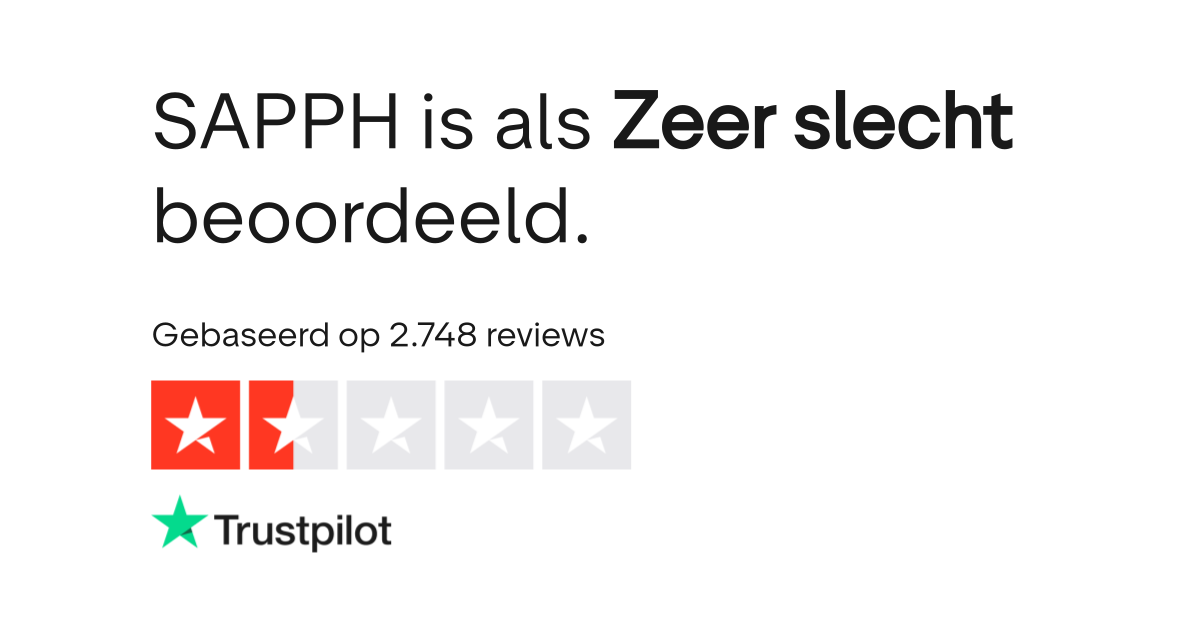 SAPPH reviews | Bekijk consumentenreviews over sapph.com