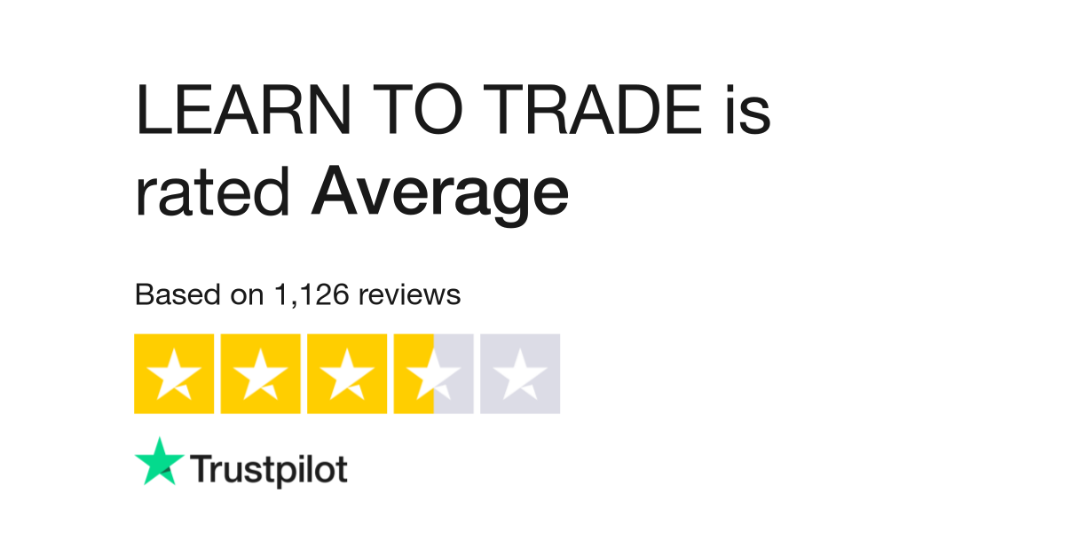 Learn To Trade Reviews Read Customer Service Reviews Of - 