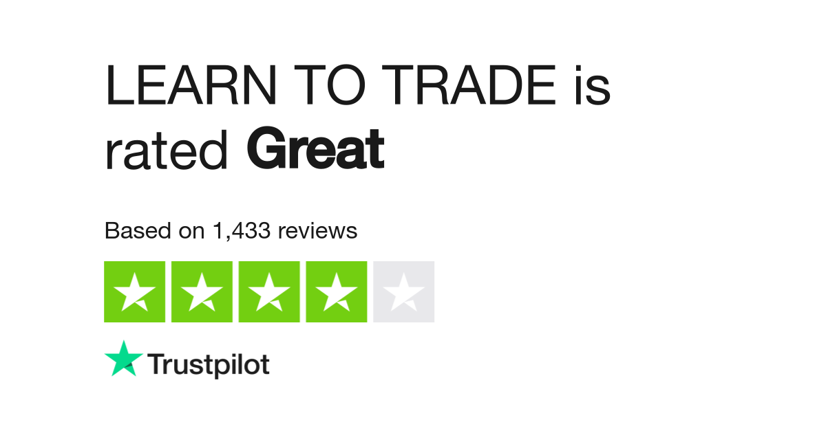 Learn To Trade Reviews Read Customer Service Reviews Of!    - 