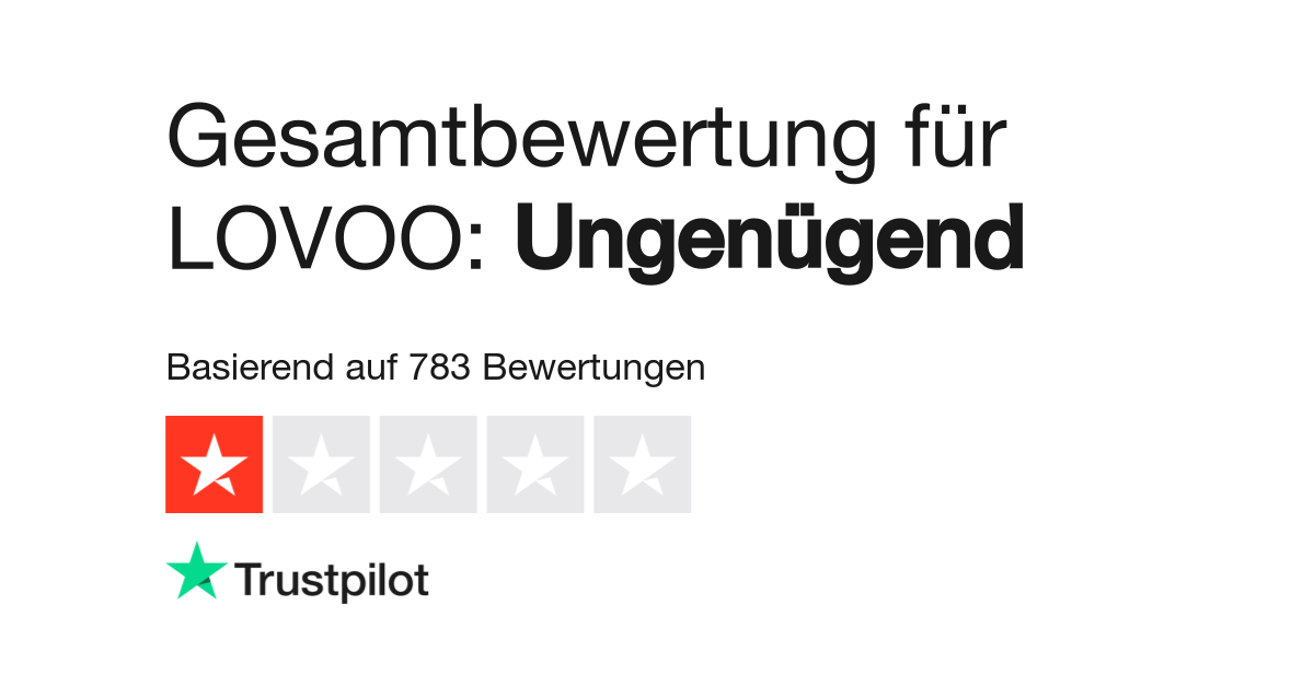 Dauer lovoo verifizieren Kollege verliebt