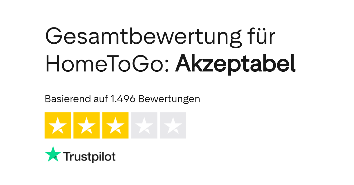 Bewertungen zu HomeToGo Lesen Sie Kundenbewertungen zu
