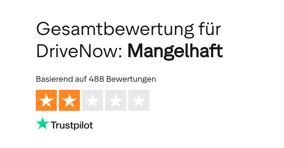 Bewertungen Zu Drivenow Lesen Sie Kundenbewertungen Zu Drive Now Com