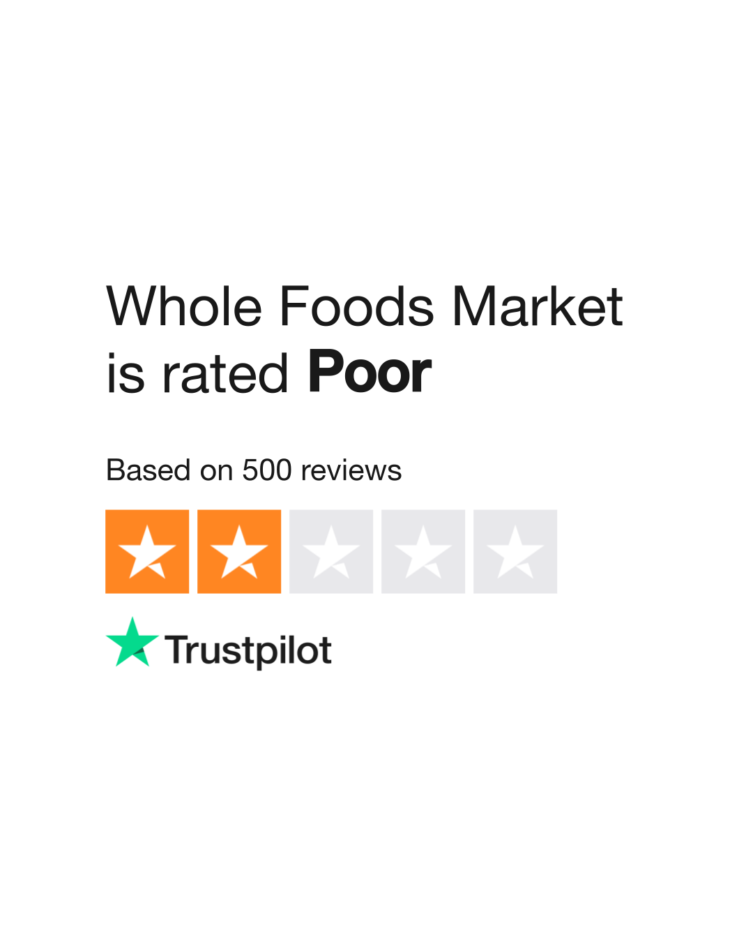 Love the food here! - Review of Whole Foods Market, Houston, TX -  Tripadvisor