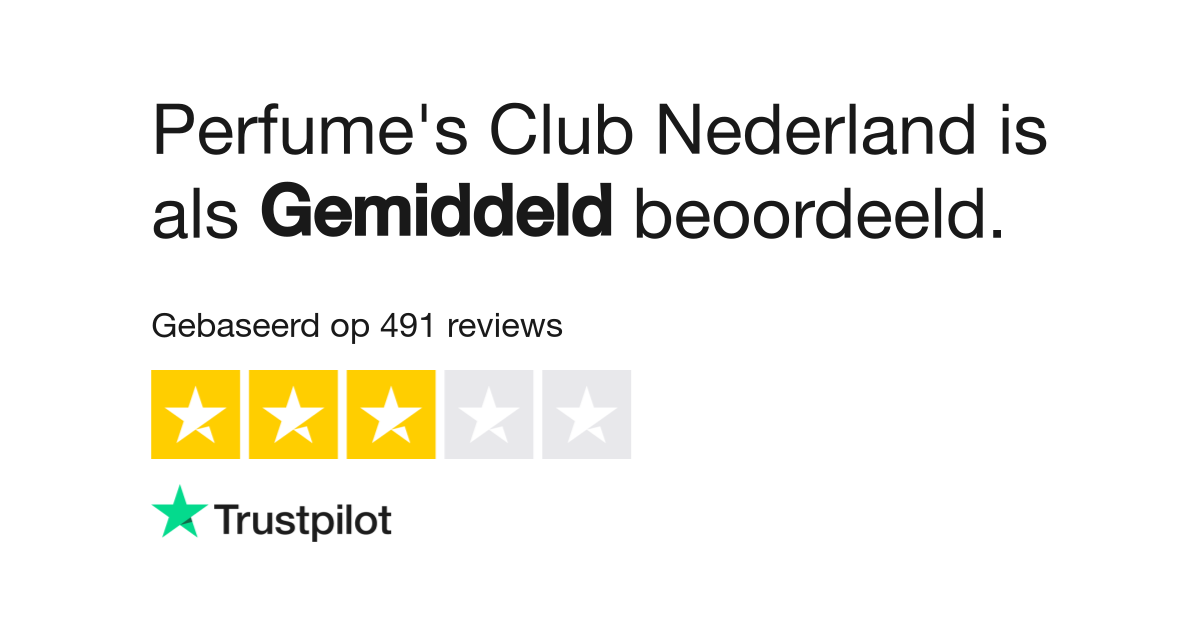 Perfume s Club Nederland reviews Bekijk consumentenreviews over