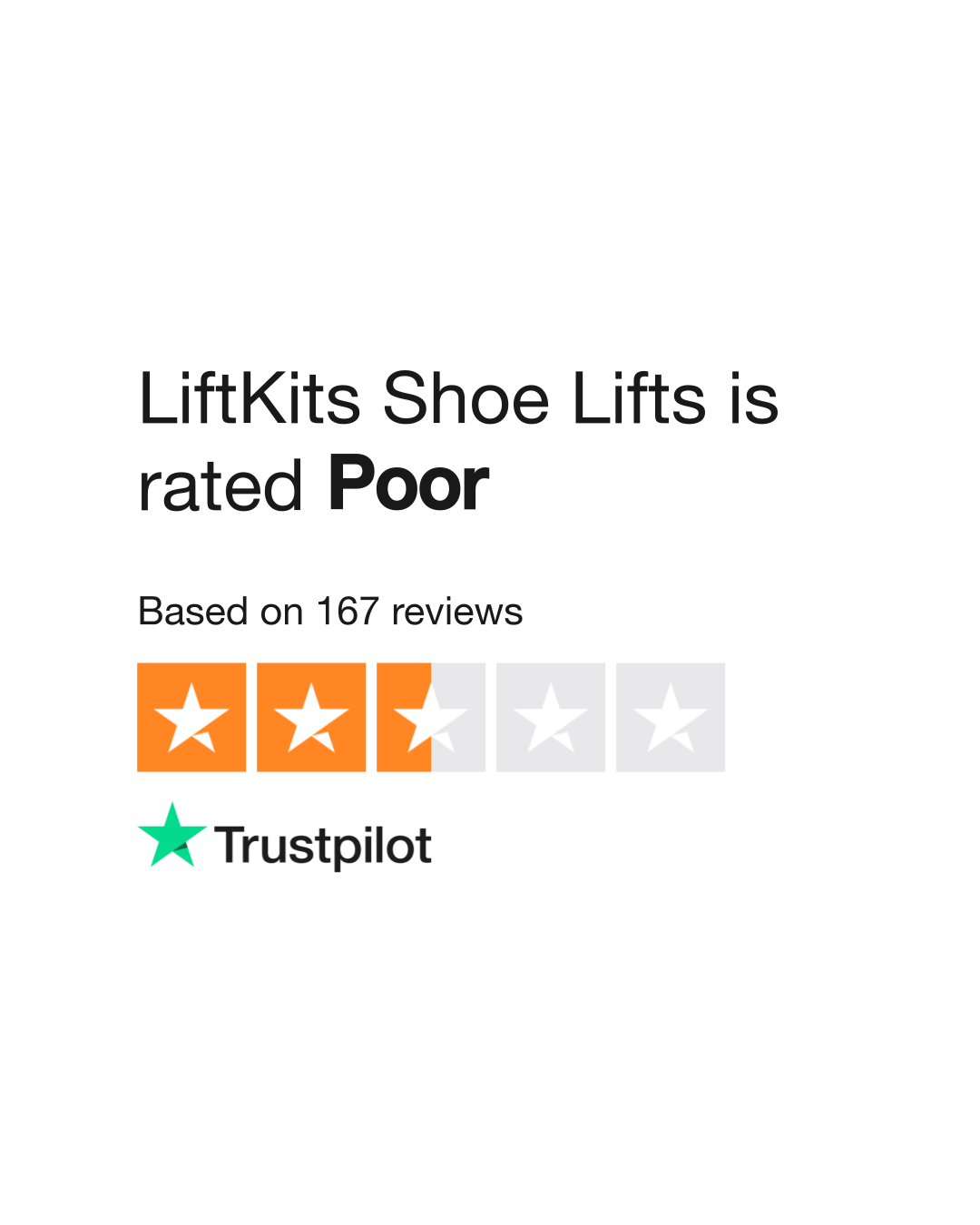 Lift on sale kits shoe