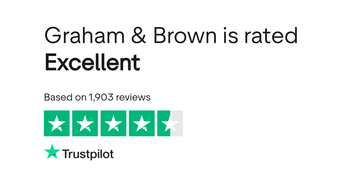 Graham & Brown Reviews Read Customer Service Reviews of