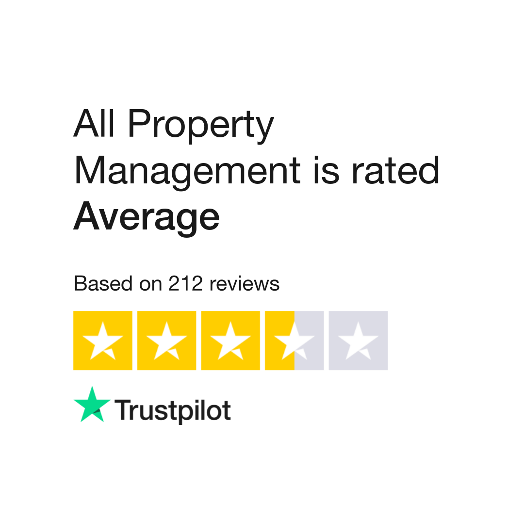 All Property Management Reviews Read Customer Service Reviews of