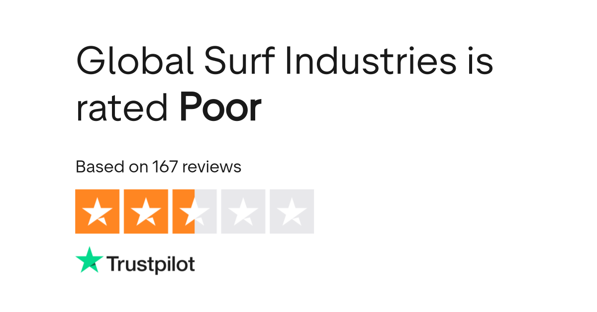 Global Surf Industries Reviews Read Customer Service Reviews of