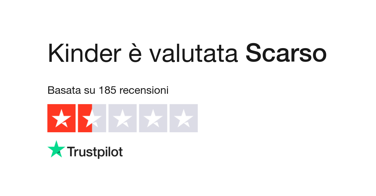 Recensione Kinder KINDERINI 😍 Alla scoperta di un nuovo modo di fare