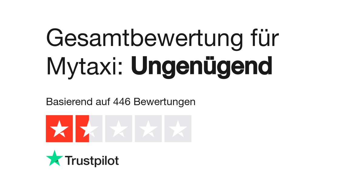 Bewertungen Zu Mytaxi Lesen Sie Kundenbewertungen Zu Mytaxi De