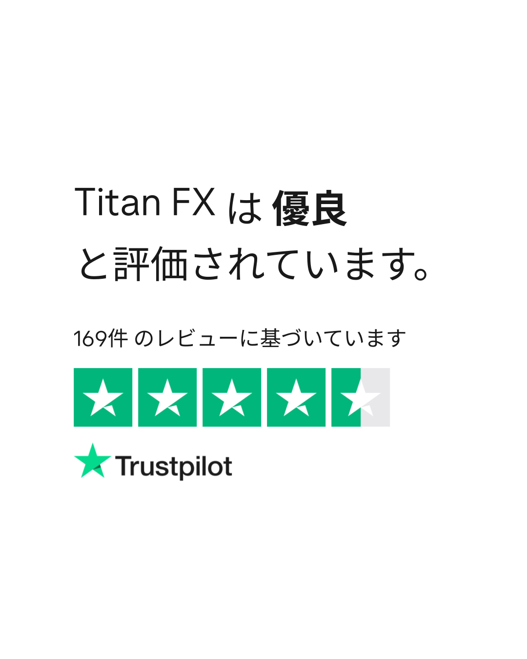 Titan FX のレビュー| titanfx.com についてカスタマーサービスのレビューをご覧ください | 7 の2