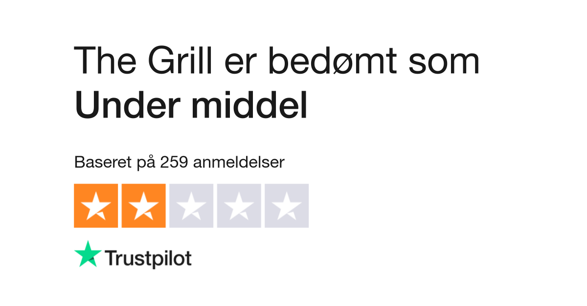 Anmeldelser af The Grill | Læs kundernes af www.thegrill.dk