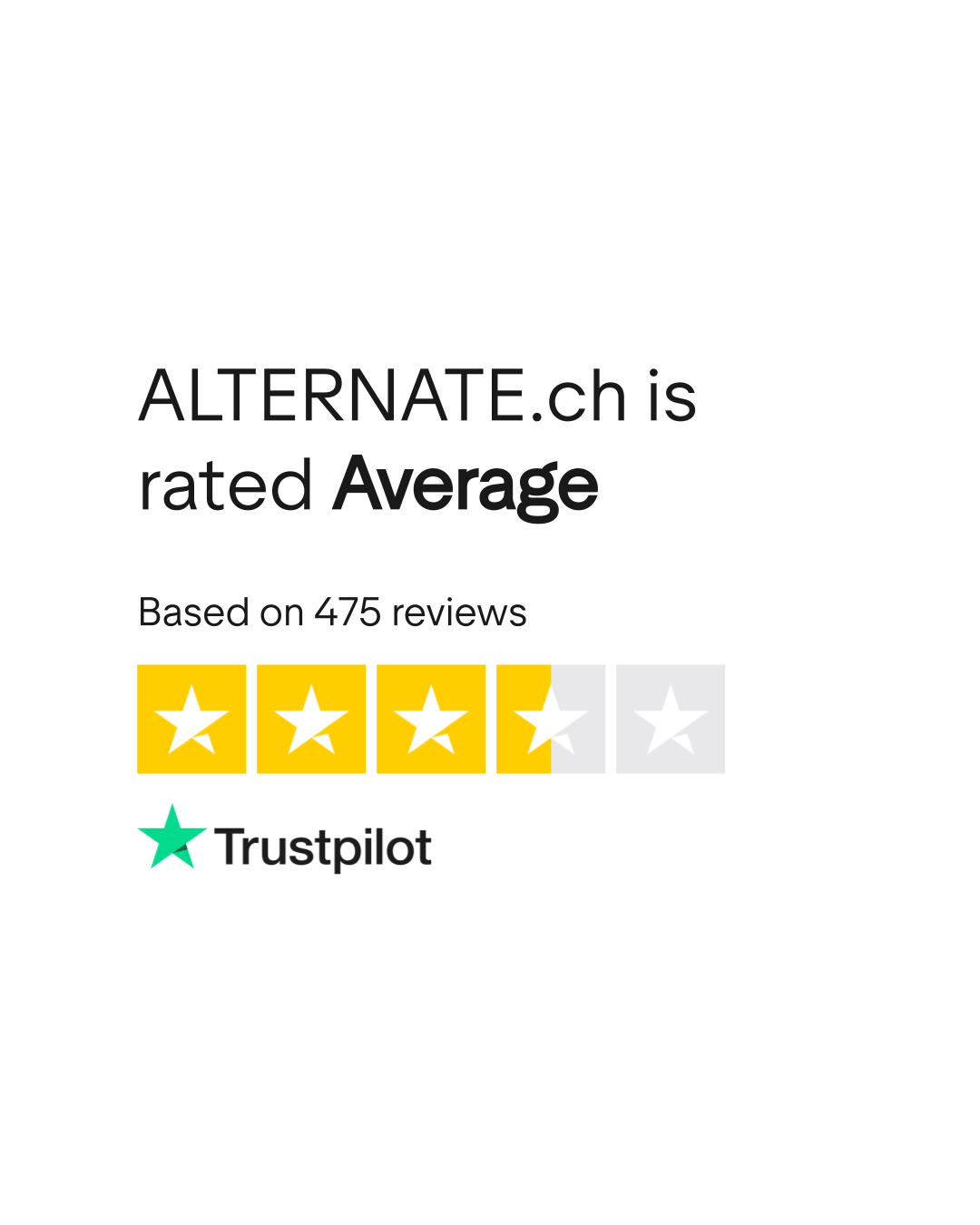 alternate.ch Reviews | Read Customer Service Reviews alternate.ch