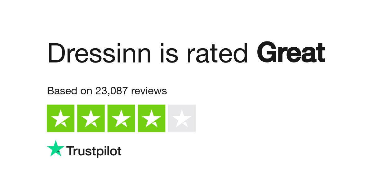 Dressinn Reviews  Read Customer Service Reviews of dressinn.com