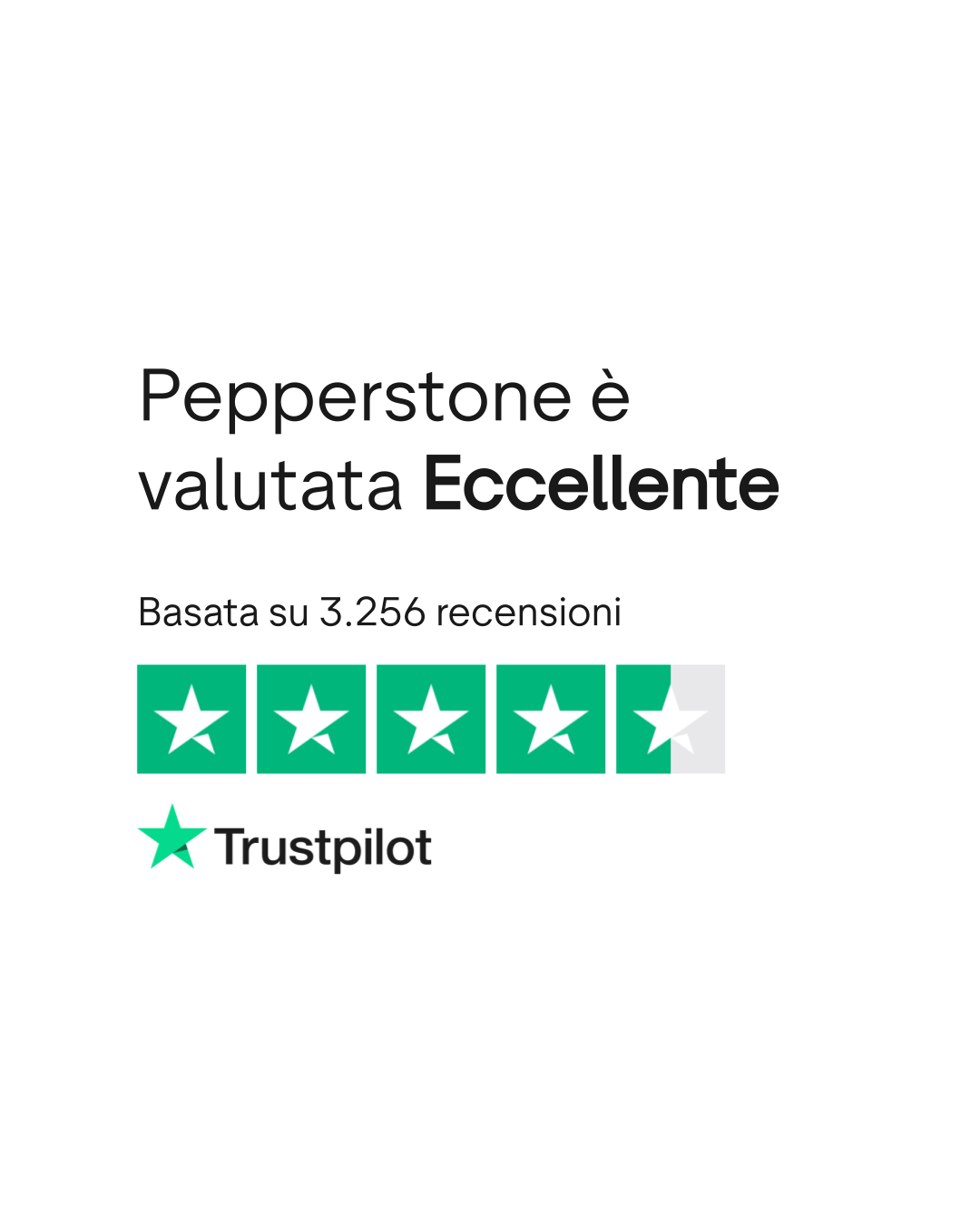 Pepperstone | Leggi le recensioni dei servizi di pepperstone.com