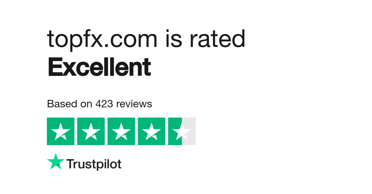 Topfx Com Reviews Read Customer Service Reviews Of Topfx Com