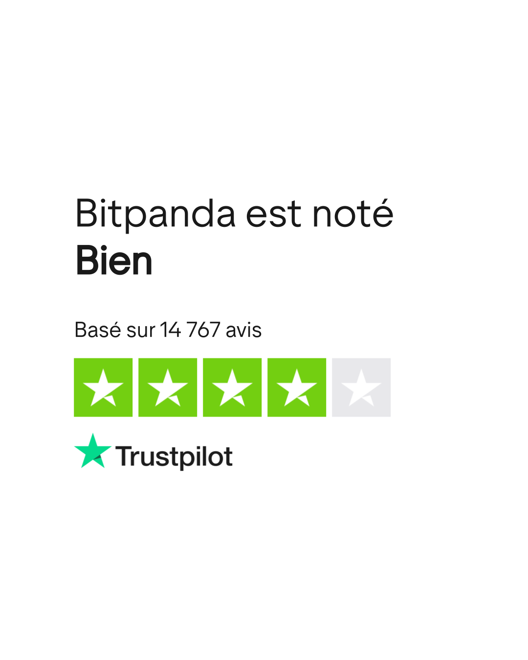 Avis de Bitpanda | Lisez les avis marchands de www.bitpanda.com