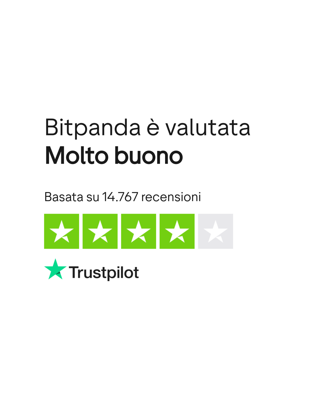 Bitpanda | Leggi le recensioni dei servizi di www.bitpanda.com