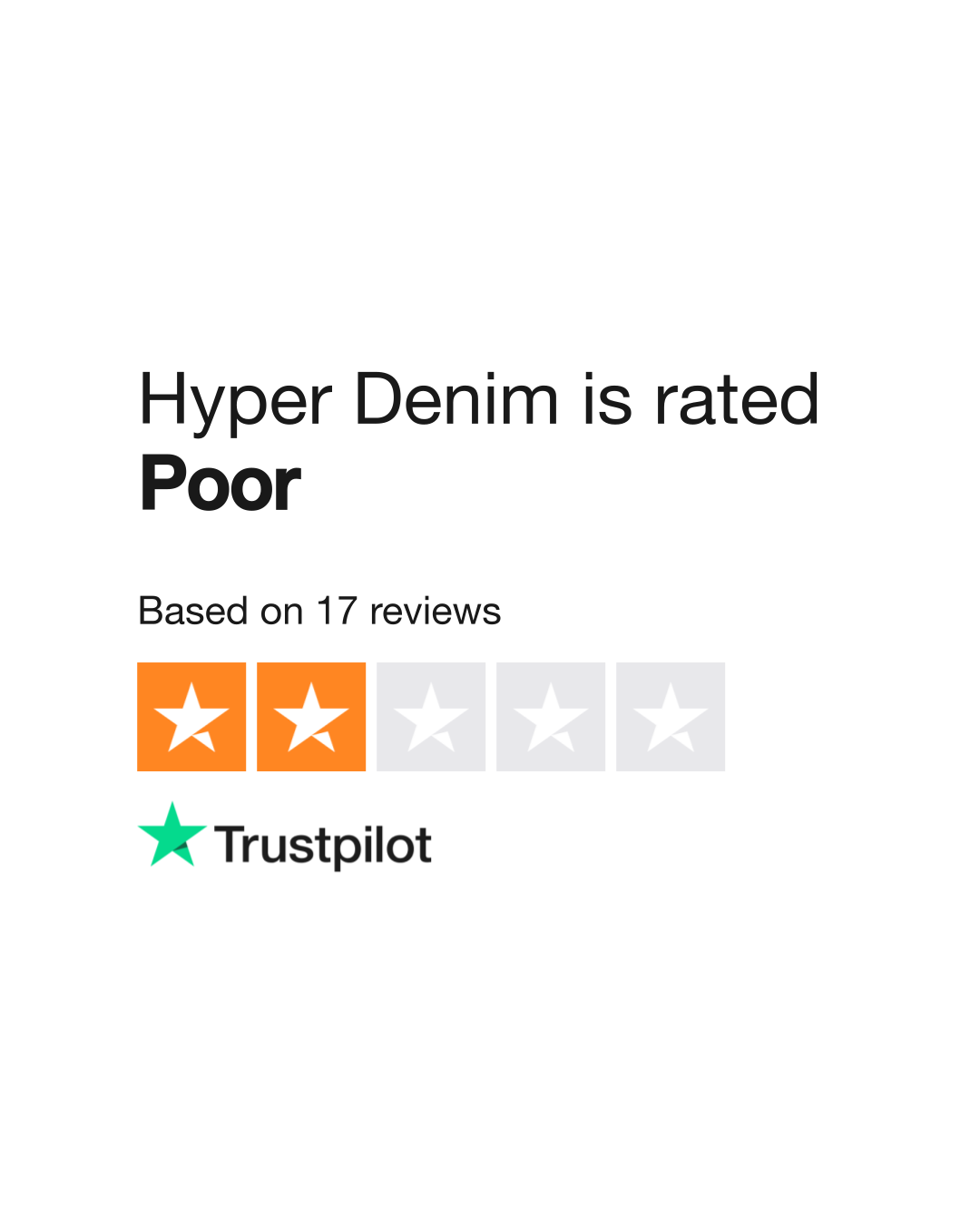 Hyper store denim review