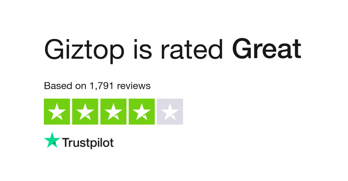Giztop Reviews  Read Customer Service Reviews of www.giztop.com