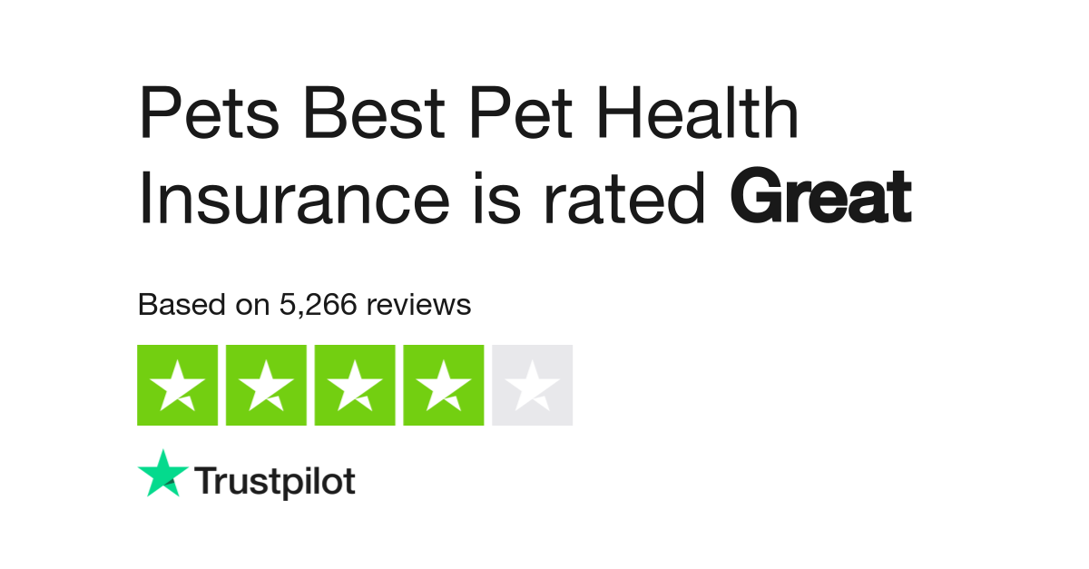 Pets best health sales insurance