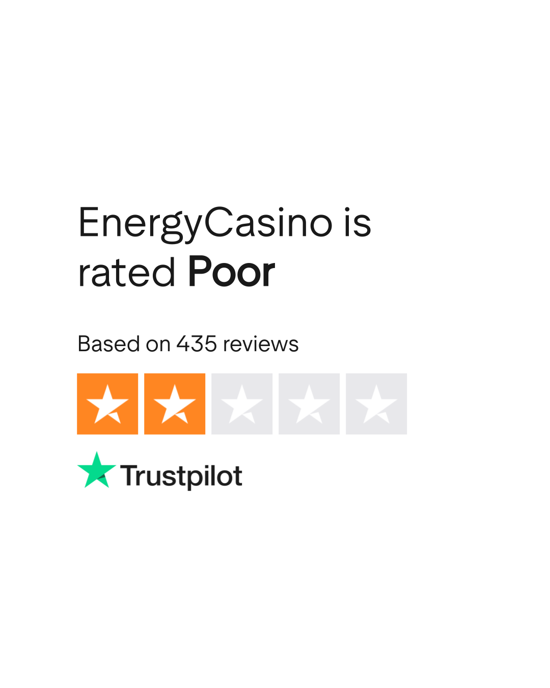 Rating Energycasino