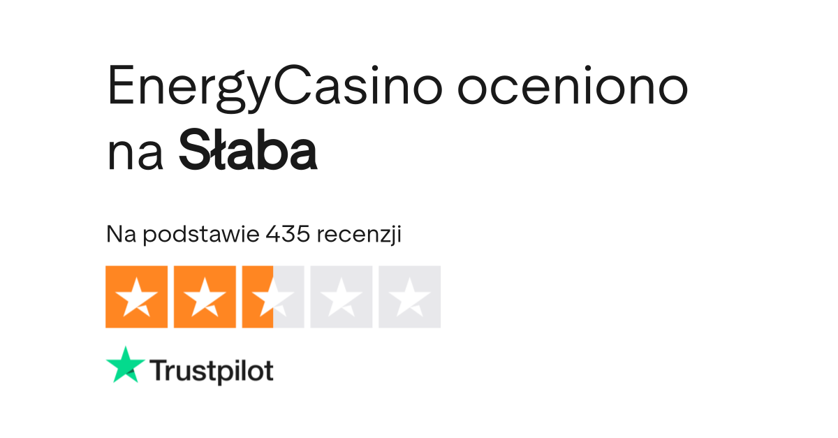 Ocena Energy Casino