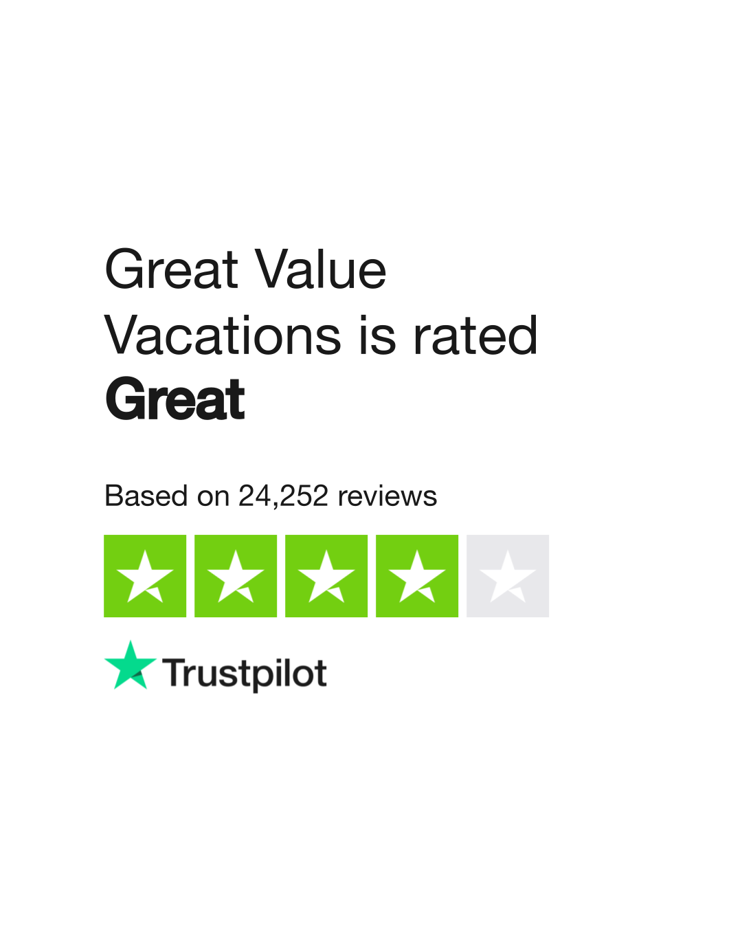 Great value vacations reviews read customer service reviews of