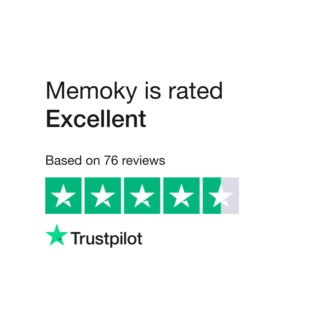 Memoky Reviews  Read Customer Service Reviews of memoky.com