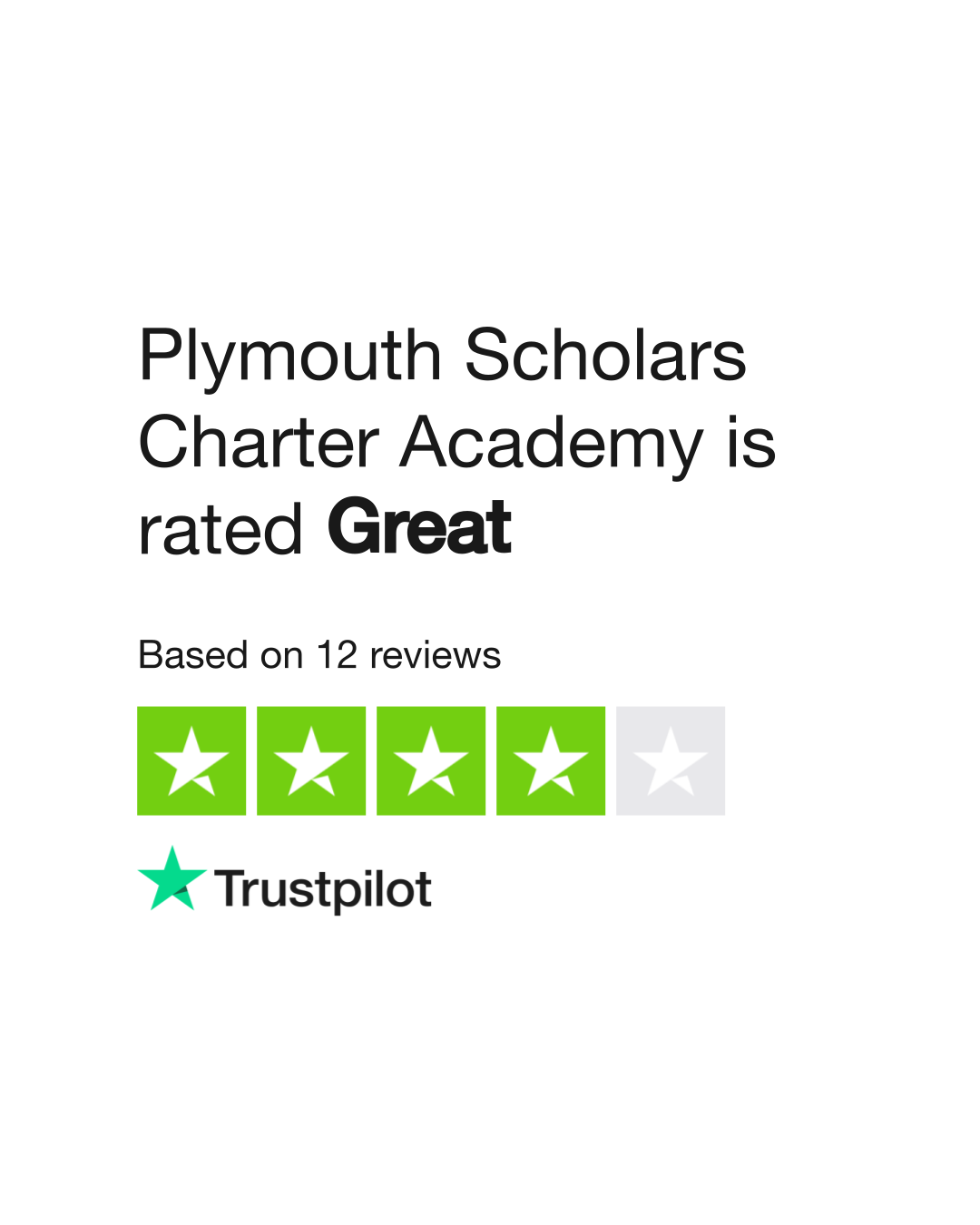 Plymouth Scholars Charter Academy Reviews Read Customer Service