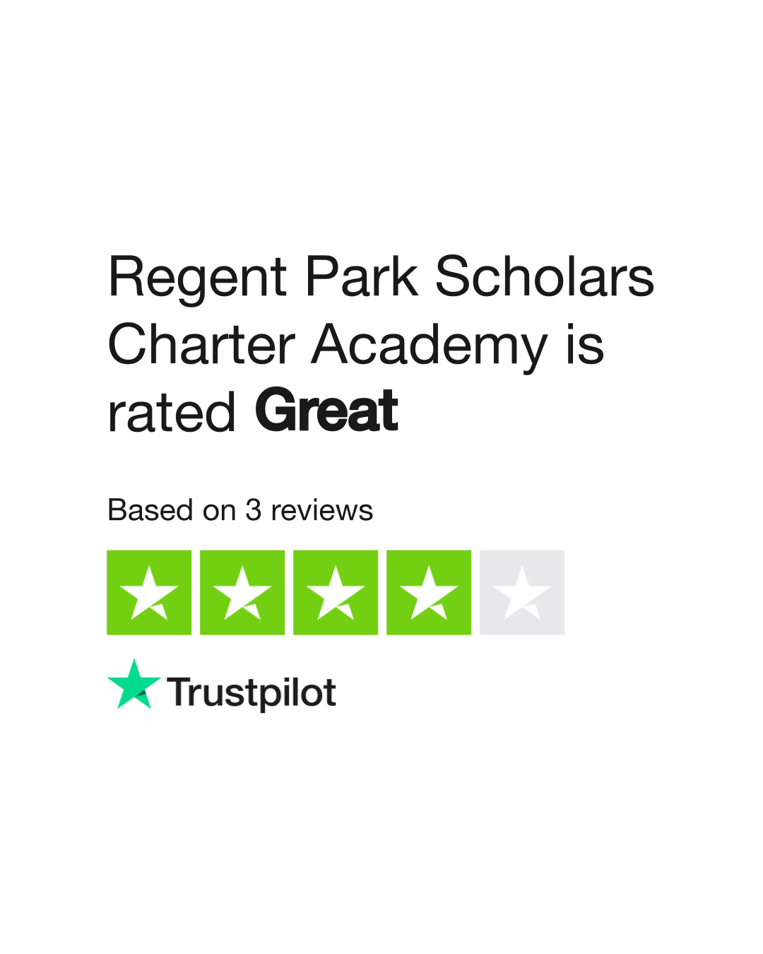 Regent Park Scholars Charter Academy Reviews Read Customer Service