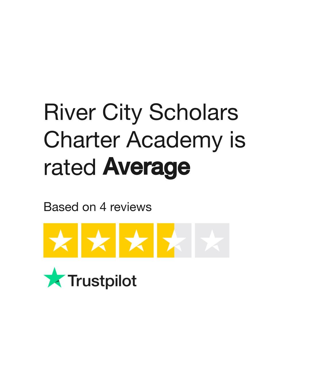 River City Scholars Charter Academy Reviews Read Customer Service