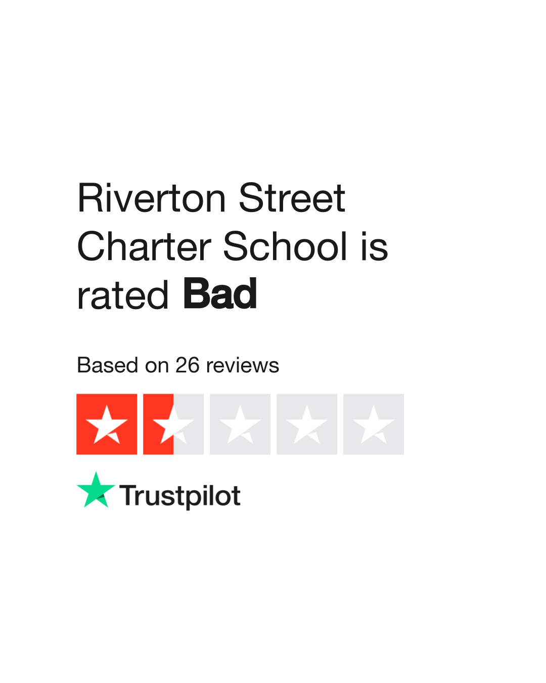 riverton-street-charter-school-reviews-read-customer-service-reviews-of