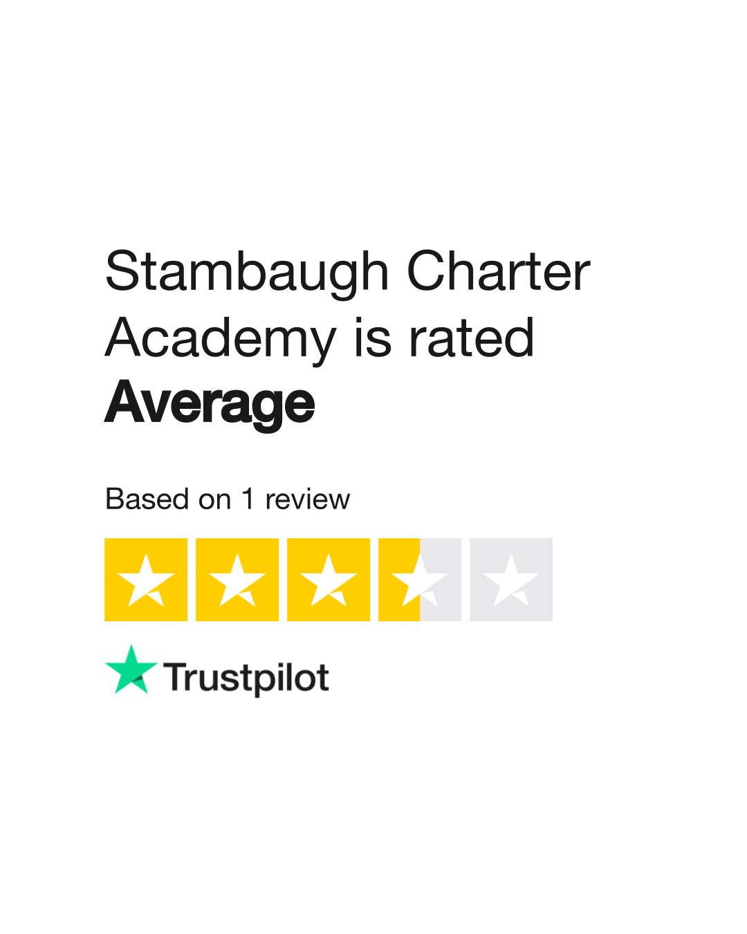 Stambaugh Charter Academy Reviews Read Customer Service Reviews of