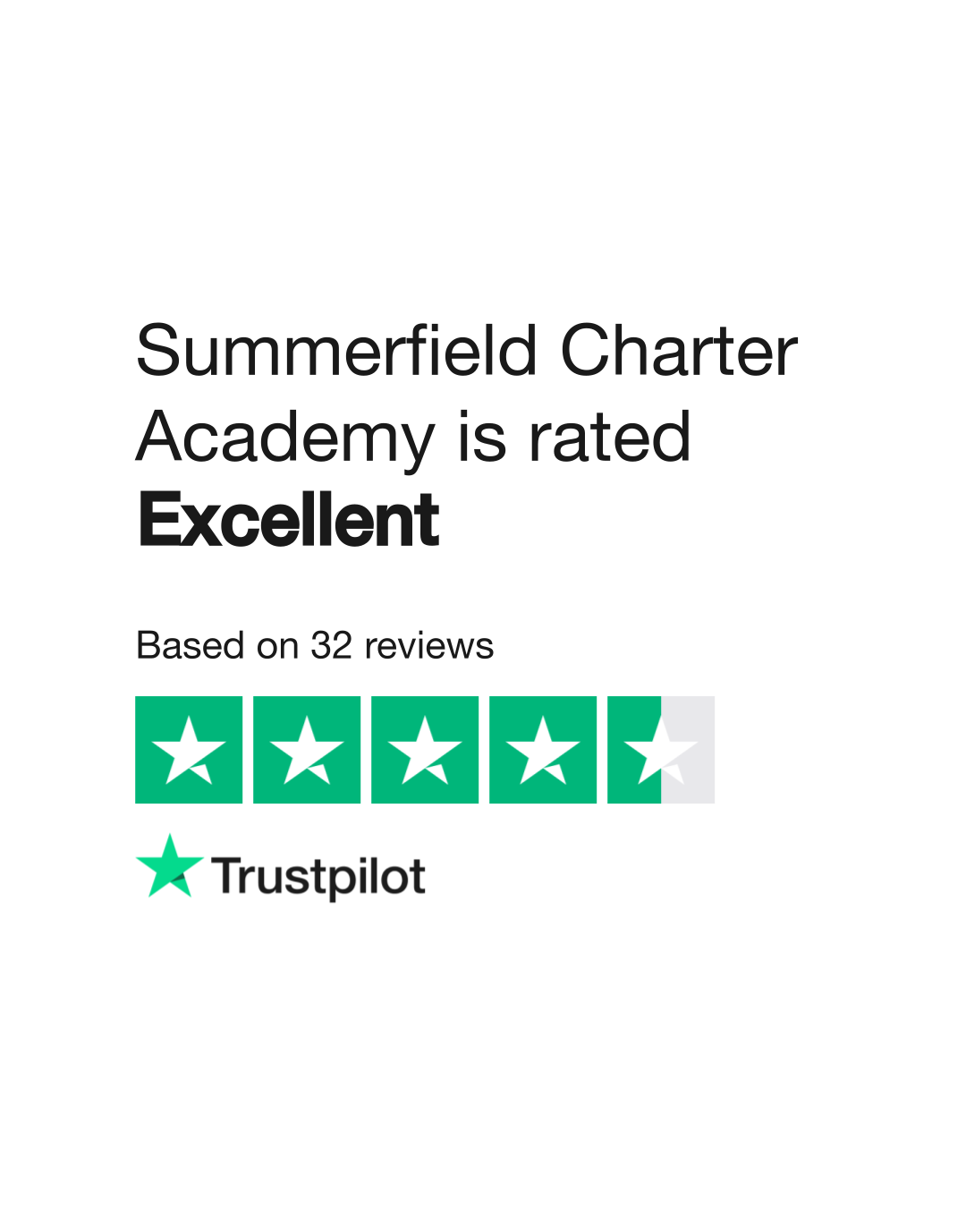 Summerfield Charter Academy Reviews Read Customer Service Reviews of