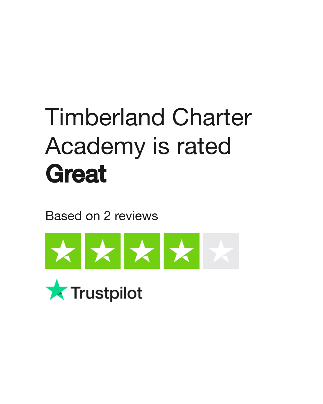 Timberland Charter Academy Reviews Read Customer Service Reviews of