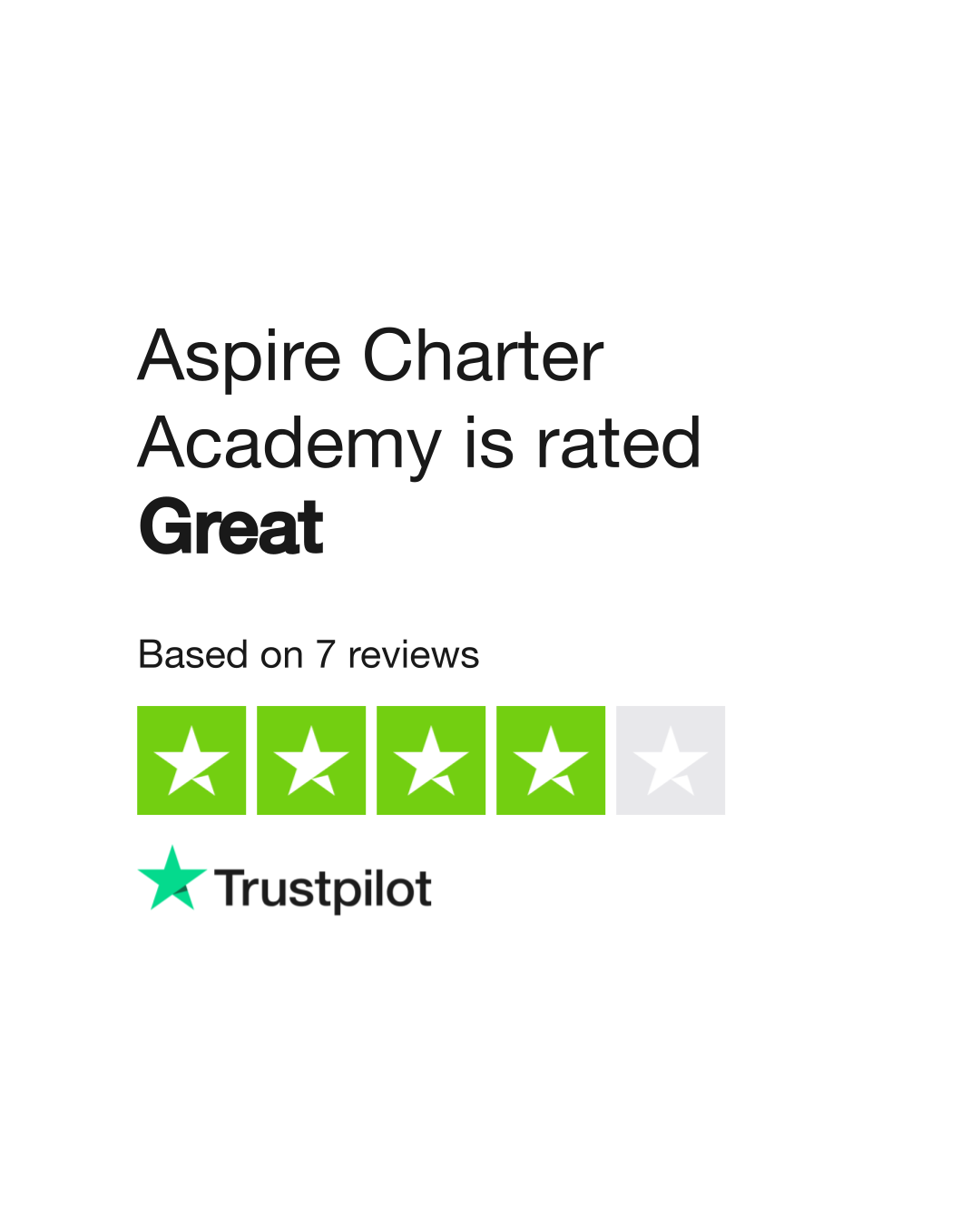 Aspire Charter Academy Reviews Read Customer Service Reviews of