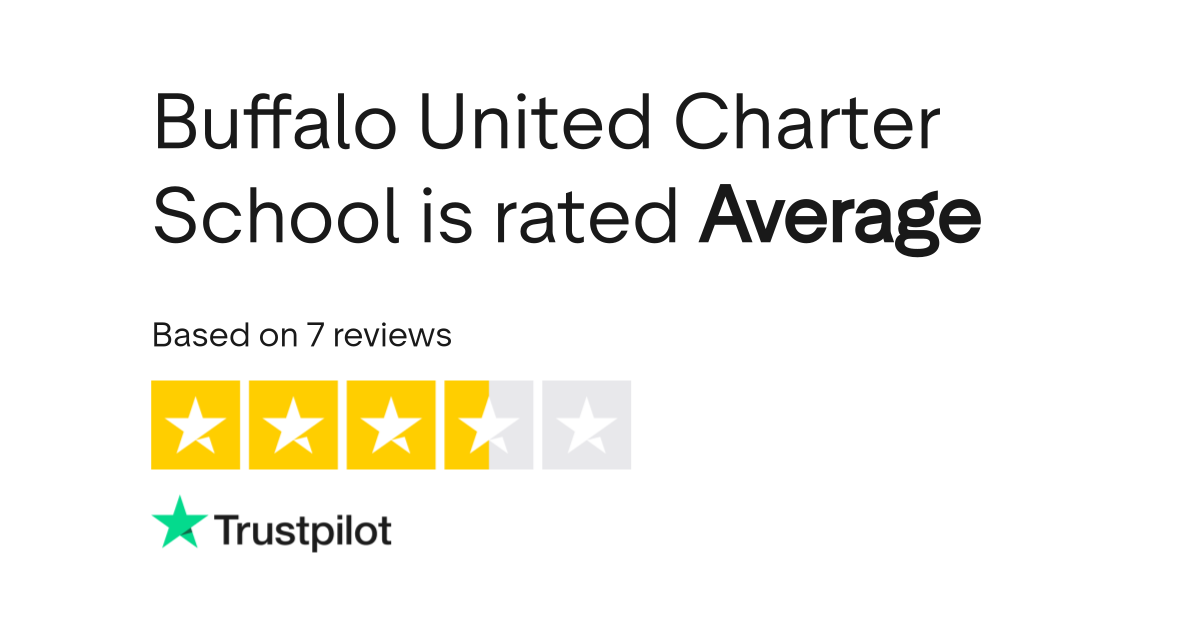 Buffalo United Charter School Reviews Read Customer Service Reviews