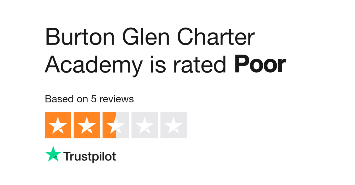 Burton Glen Charter Academy Reviews Read Customer Service Reviews of