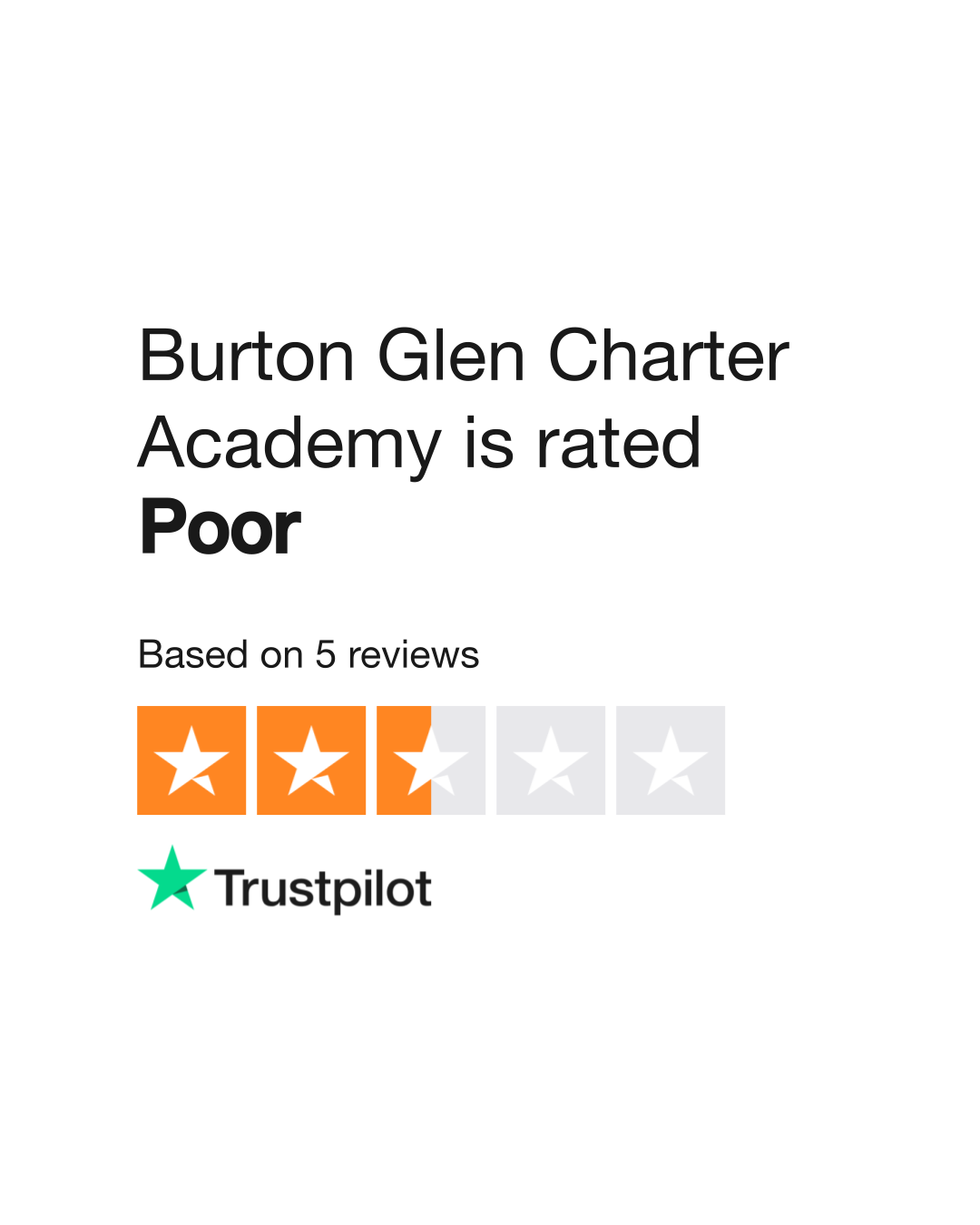 Burton Glen Charter Academy Reviews | Read Customer Service Reviews of