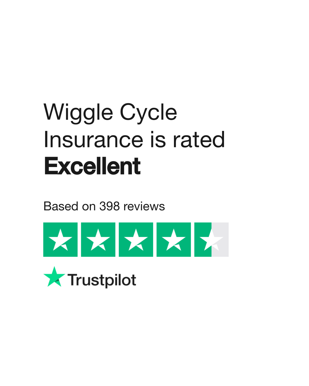 Wiggle Cycle Insurance Reviews Read Customer Service Reviews of cycleinsurance.wiggle