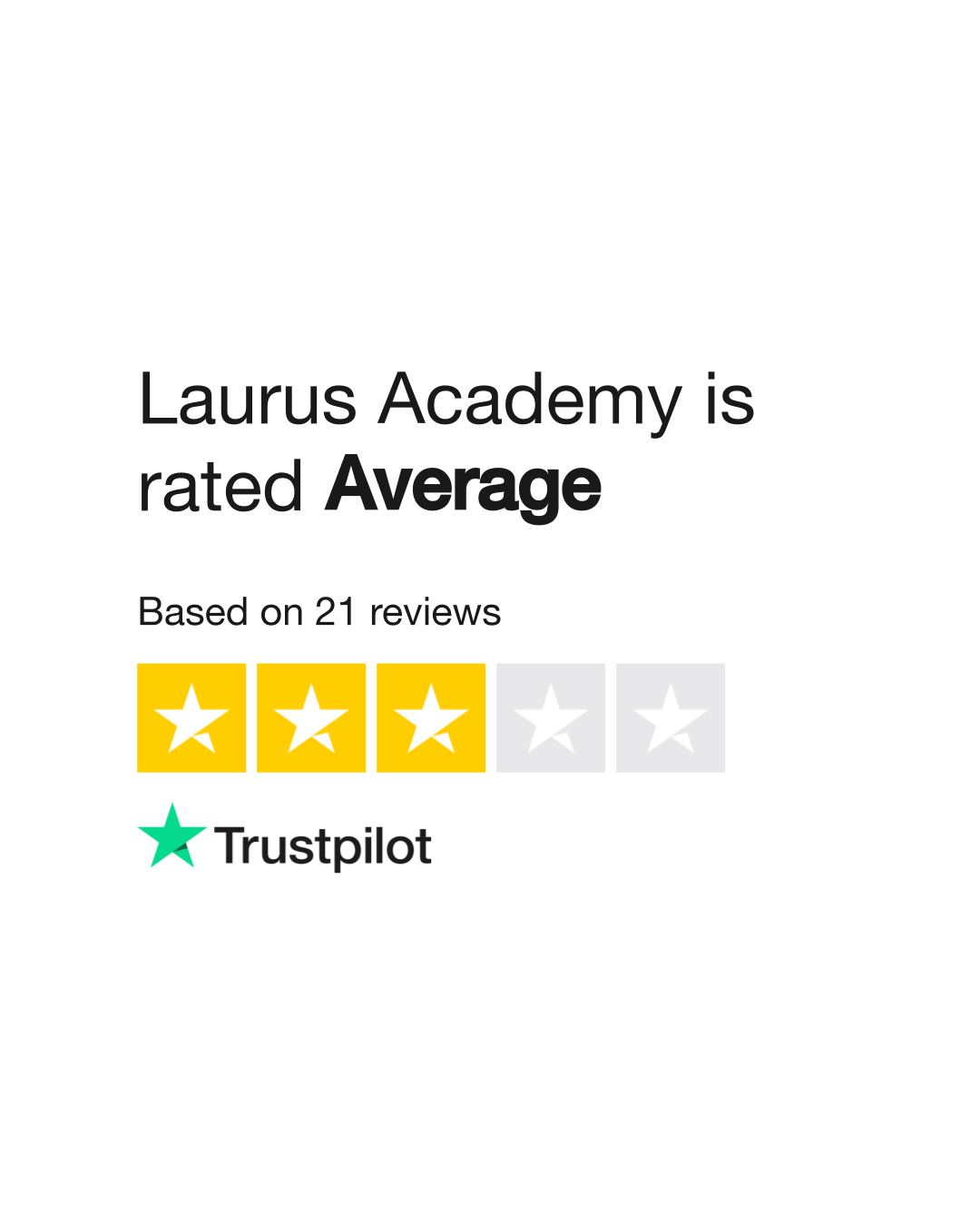 Laurus Academy Reviews Read Customer Service Reviews of