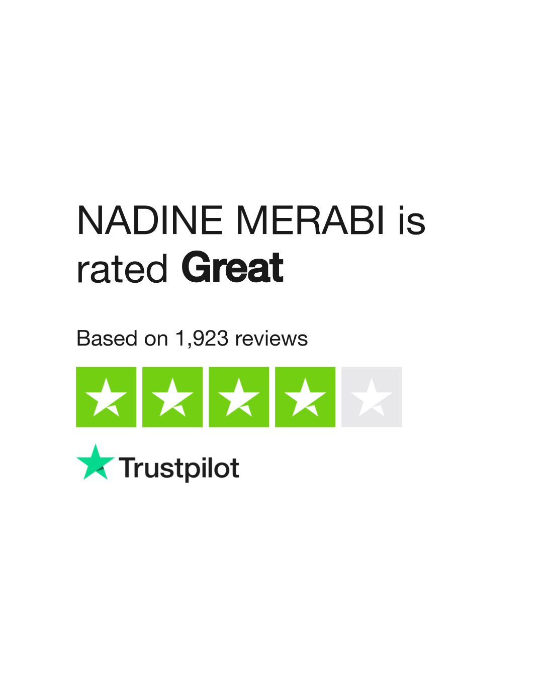 Nadine Merabi Reviews - Read 239 Genuine Customer Reviews