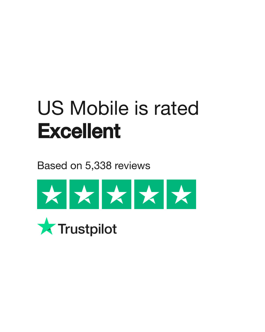 US Mobile Reviews Read Customer Service Reviews of 42