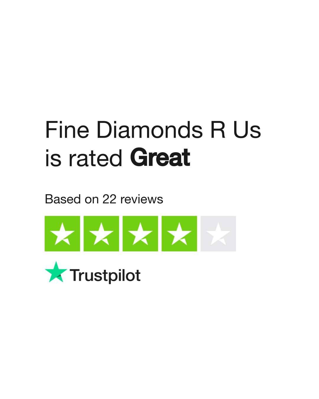 Fine diamonds are us shop