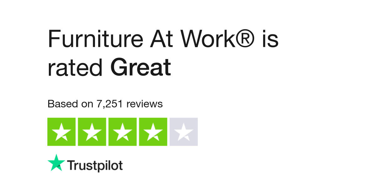 Furniture At Work® Reviews | Read Customer Service Reviews of furniture